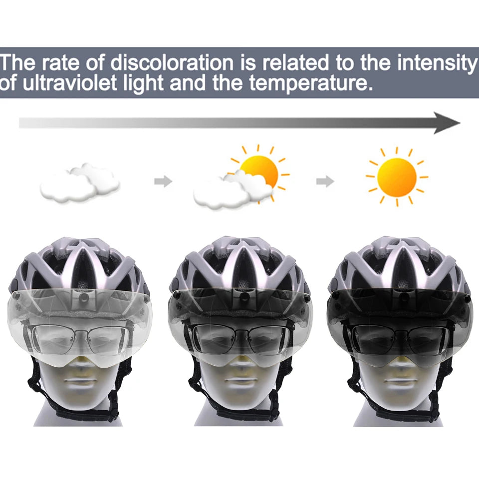 LOCLE Magnetic Photochromic Goggles Bicycle Cycling Helmet Lenses or Visor (Only for LOCLE magnetic helmet)
