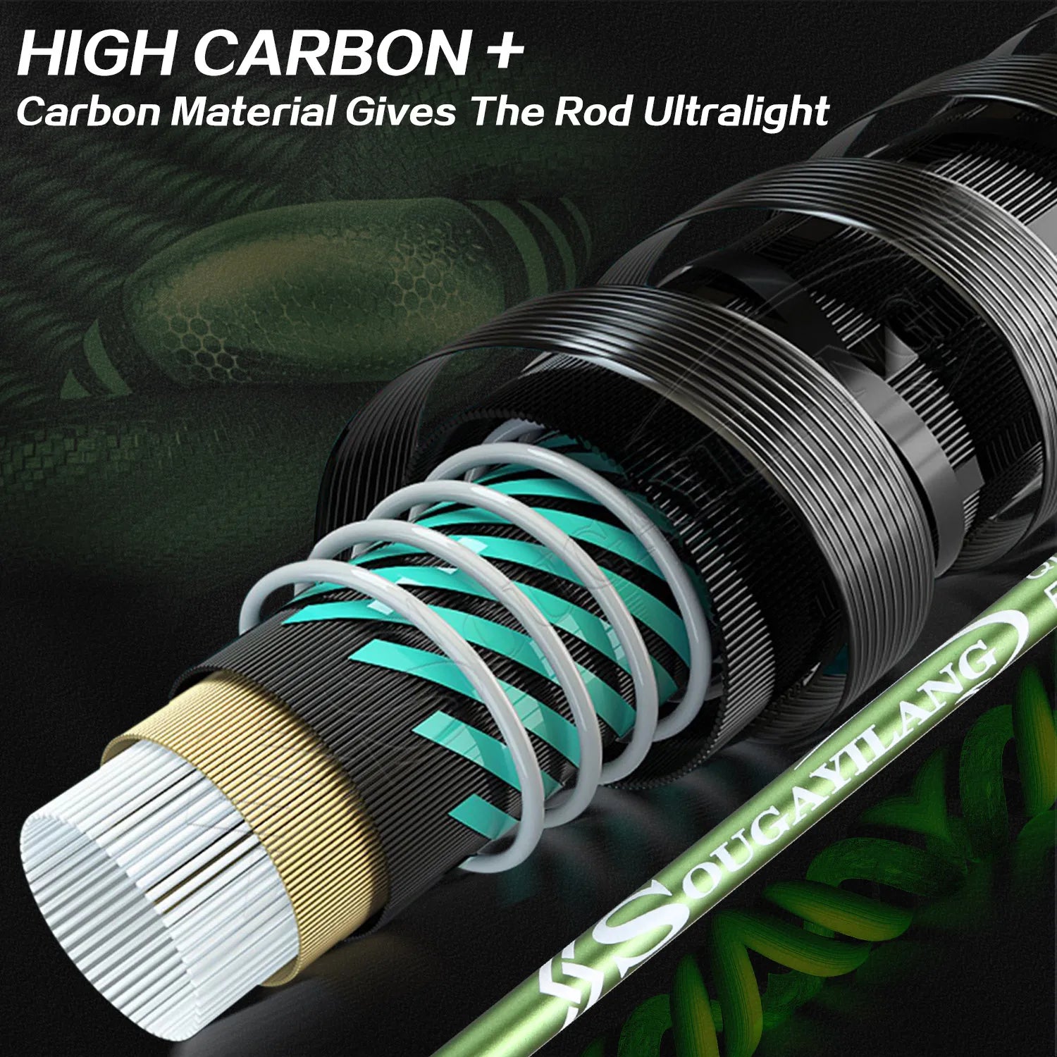 Sougayilang High Garbon Fishing Rod with Cork Anti Slip Grip Rust Proof Guide Ring Smooth and Precise Throwing to catch Big Fish