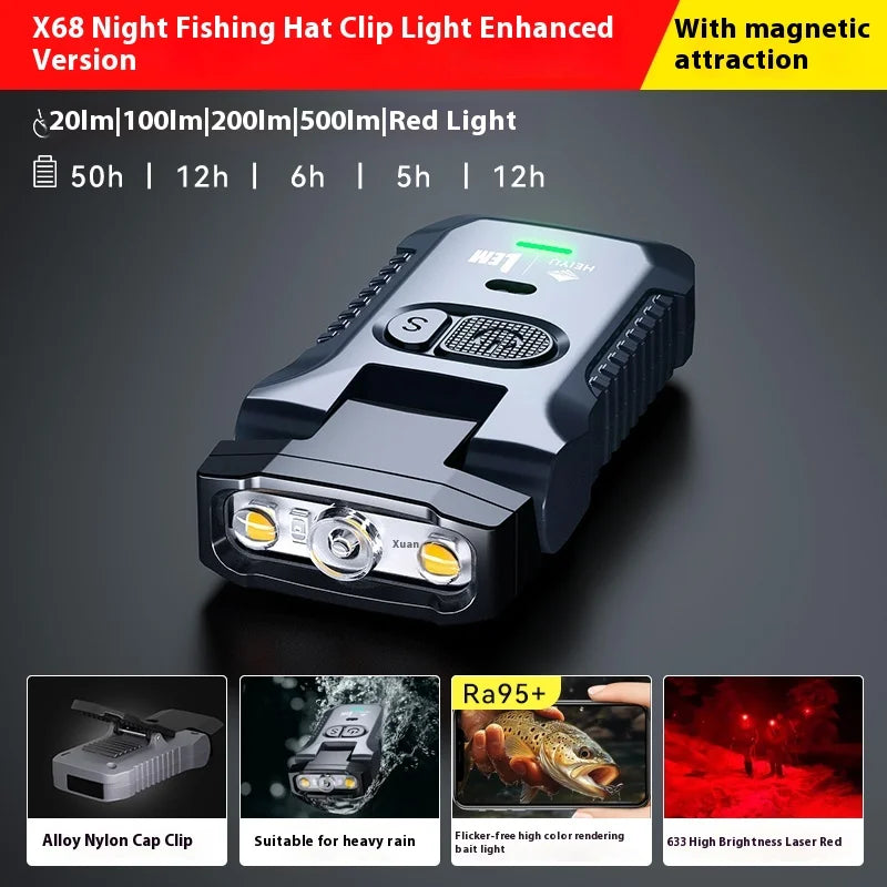 Fishing  Ultra Bright Long-Lasting Battery New 2025 Special Design Cap Clip Light For Night Fishing Sports Entertainment