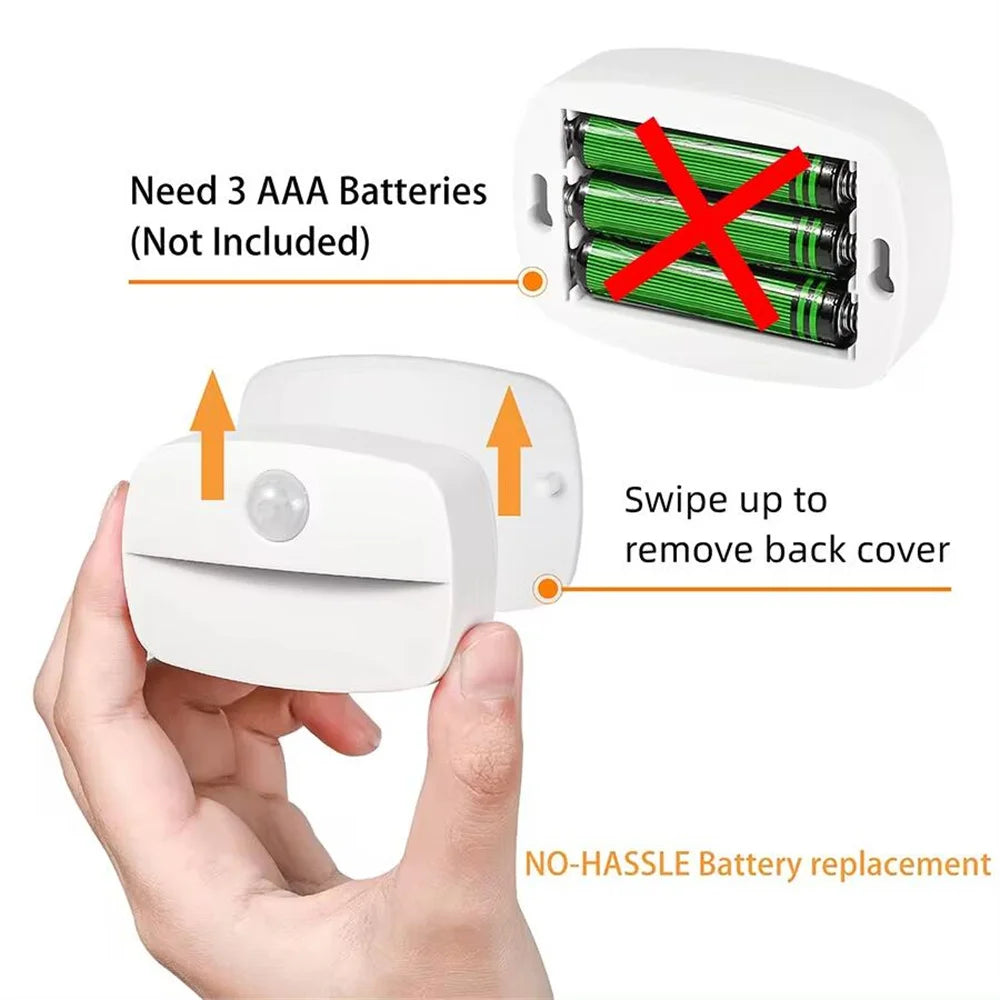 3pcs Motion Sensor Light Indoor LED Night Light Stick on Nightlight Lights for Cabinet Hallway Stair Bathroom Closet Bedroom