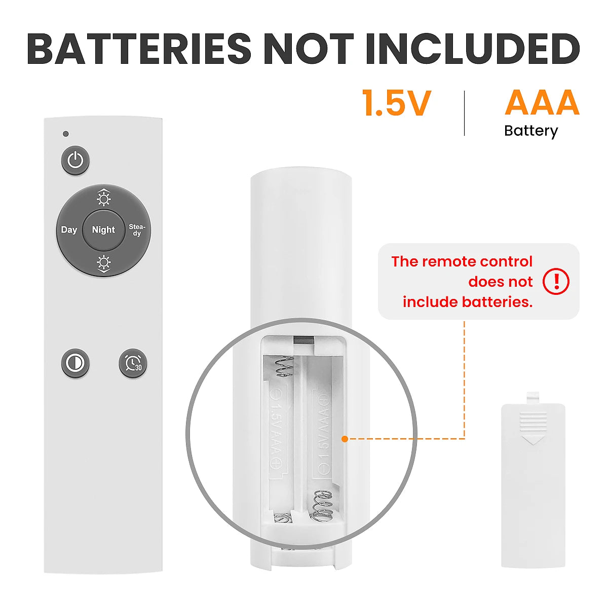 Ceiling Light withMotion sensor, 3 Color Modes(6500K/3000K/4500K),5000mAhRechargeable Battery, Remote Control for Closet