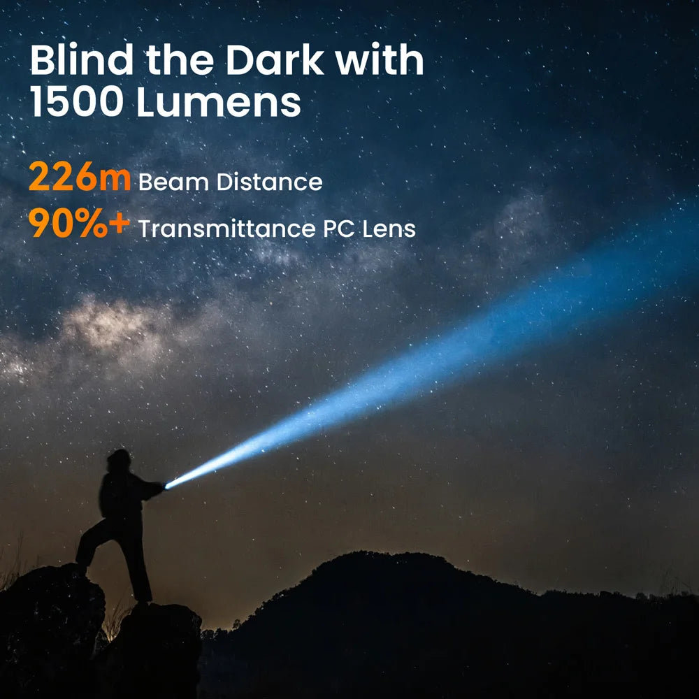 SOFIRN ST1 Square Pocket Flashlight 1500lm 226m USB C Rechargeable Lamp 2100mah IPX7 Waterproof Light for Camping&Fishing