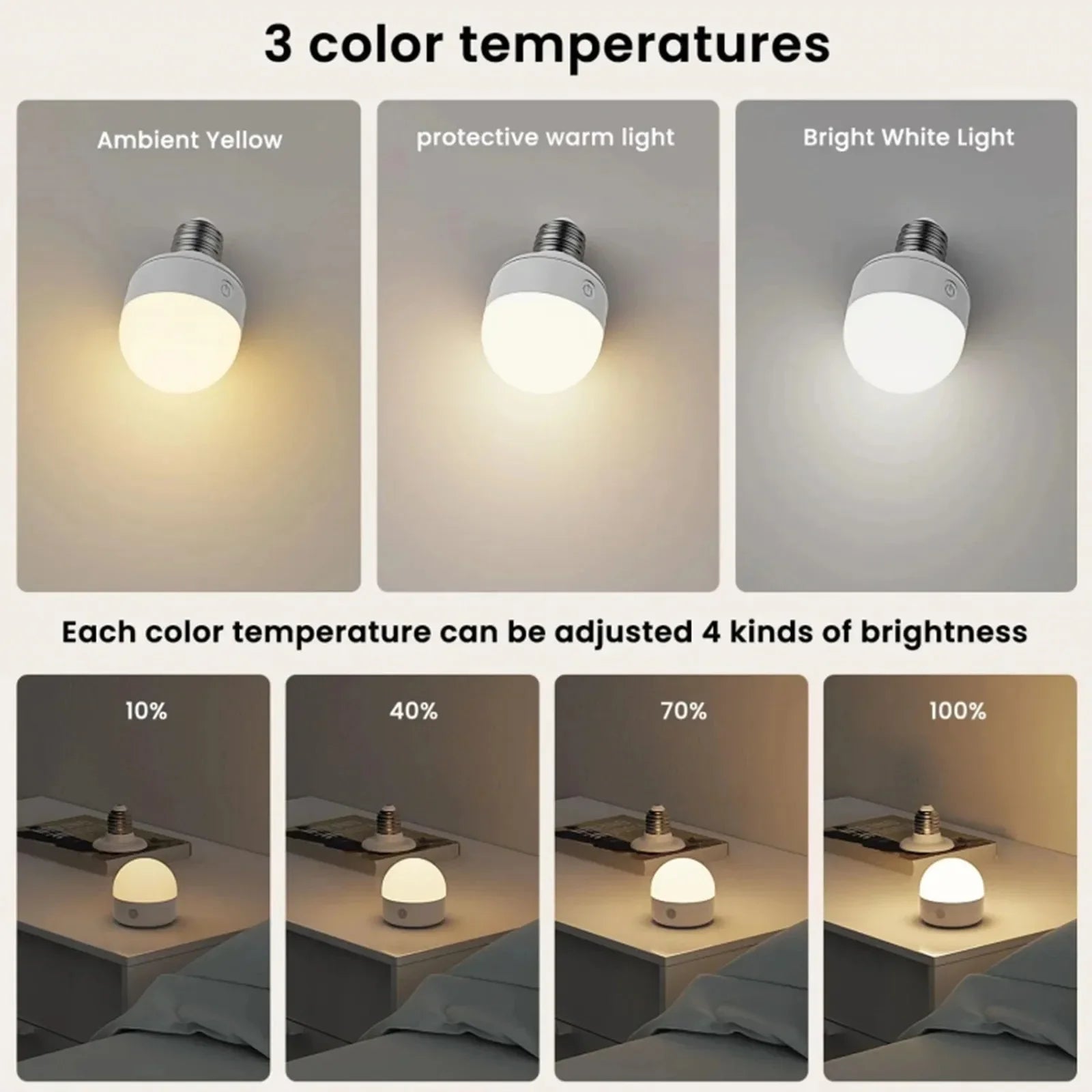 Smart Rechargeable LED Bulb E27 Remote Control RGB Dimmable 16 Million Colors Timer & Energy Saving Battery Operated Night Light