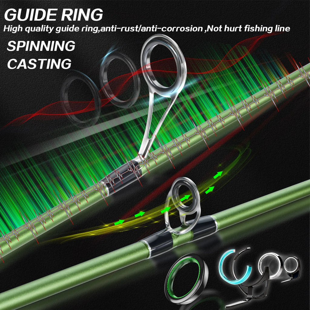 Sougayilang High Garbon Fishing Rod with Cork Anti Slip Grip Rust Proof Guide Ring Smooth and Precise Throwing to catch Big Fish