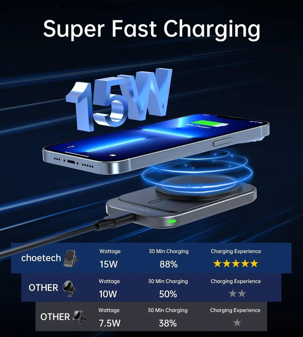 NNEDSZ CHOETECH T206-F 15W Magnetic Car Charger Holder